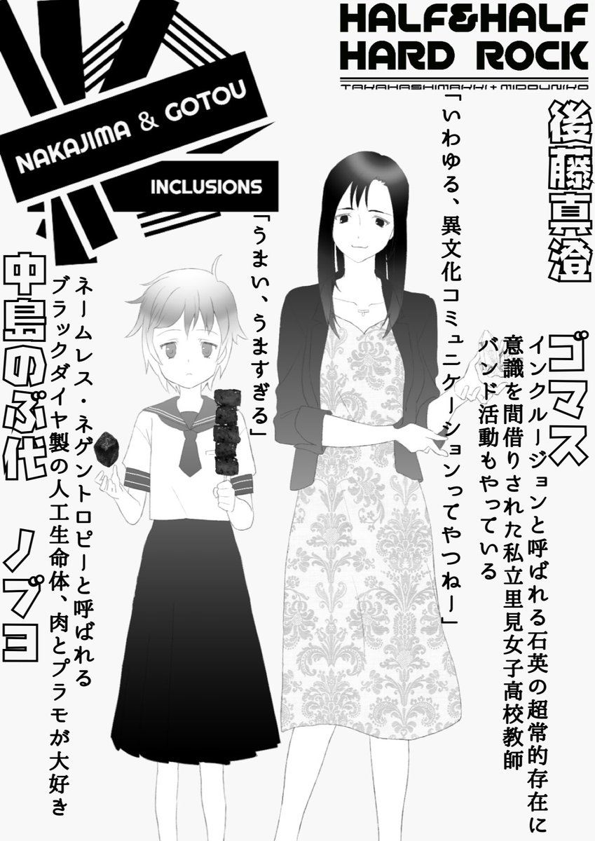 高橋末期 30日自創作紹介チャレンジ 25 作品のマスコットキャラ 特にいないので 市川市文化復興財団のゆるキャラ アートくんとメロディさん 坂崎千春氏デザイン でも貼っておく