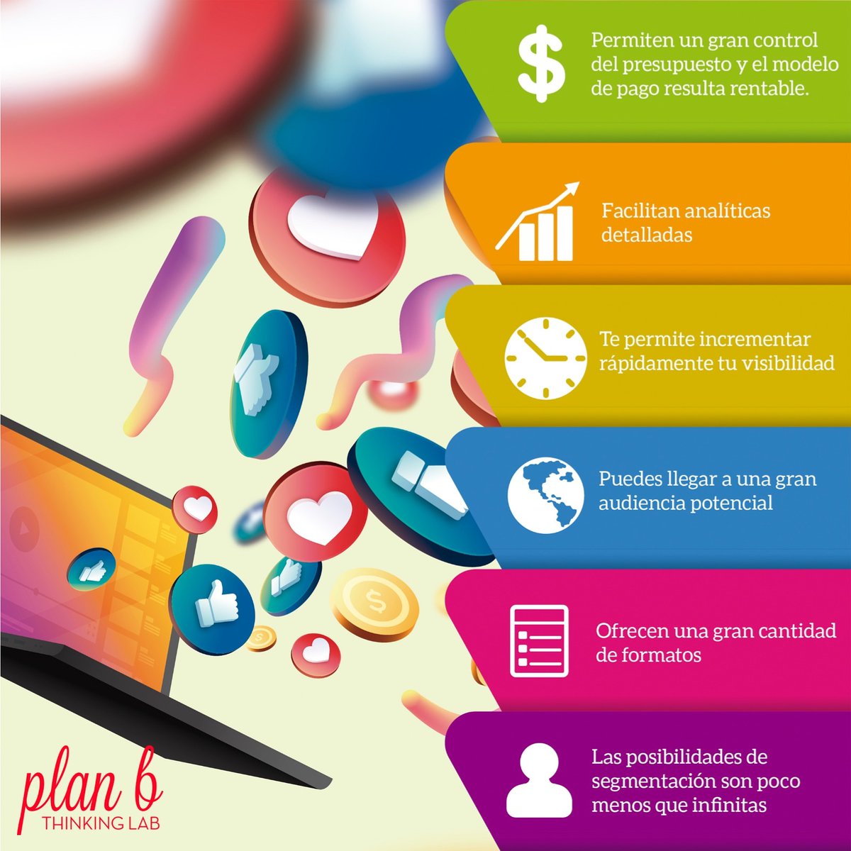 Ten un Plan B tweet media