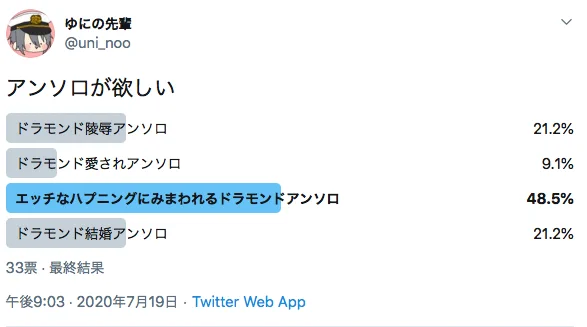 (なんでも許せる人向け)ドラモンド様アンソロジーが欲しいってマナと語り合った 