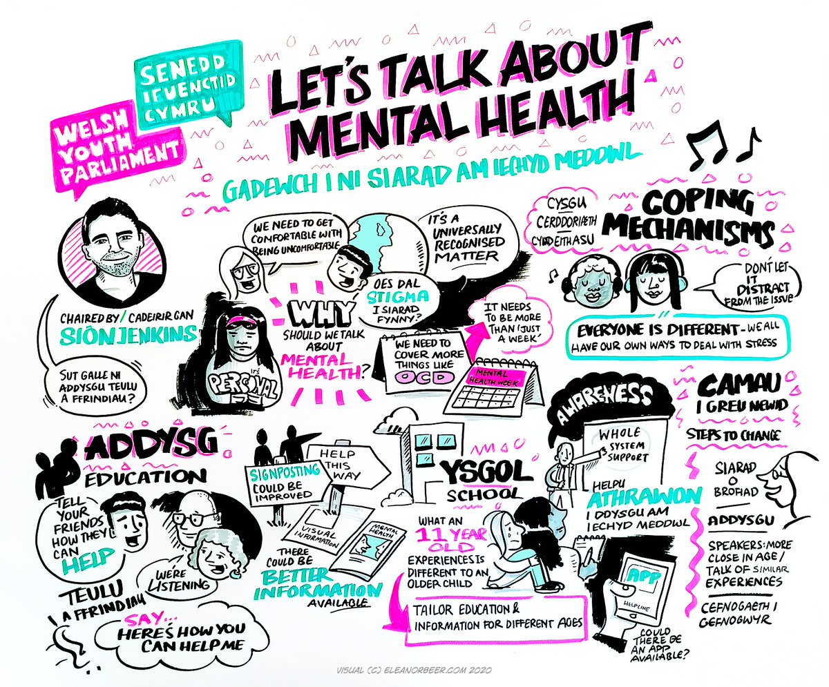 WelshYouthParl's tweet photo. Take a look at the excellent work of @eleanorbeer who came to our #WYPWeek sessions to illustrate the young people's opinions.

There's still time to have your say -

♻- https://t.co/YE1wIbka4Y
❤- https://t.co/YikphmYx5H https://t.co/6jyMUcBVOr