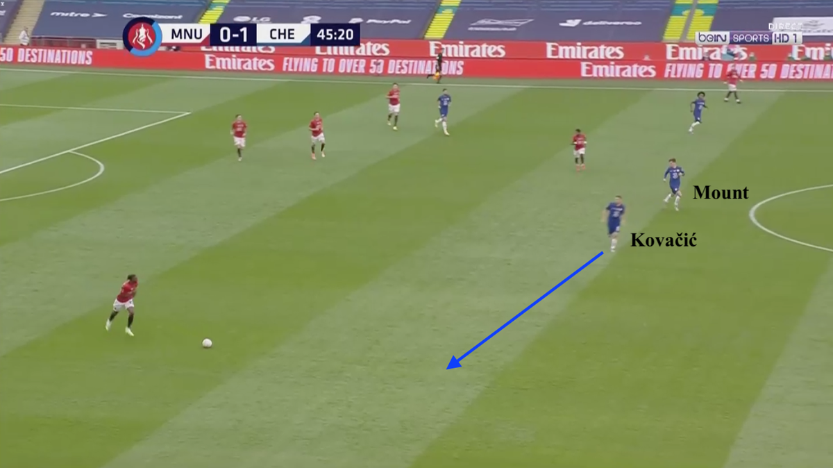 - but also when Mount drifted infield from the left as he often likes to do, Kovačić was the one covering out wide to defend attacks down Man Utd's right. - His immense athleticism helps him to cover so much ground for such tactical roles like this