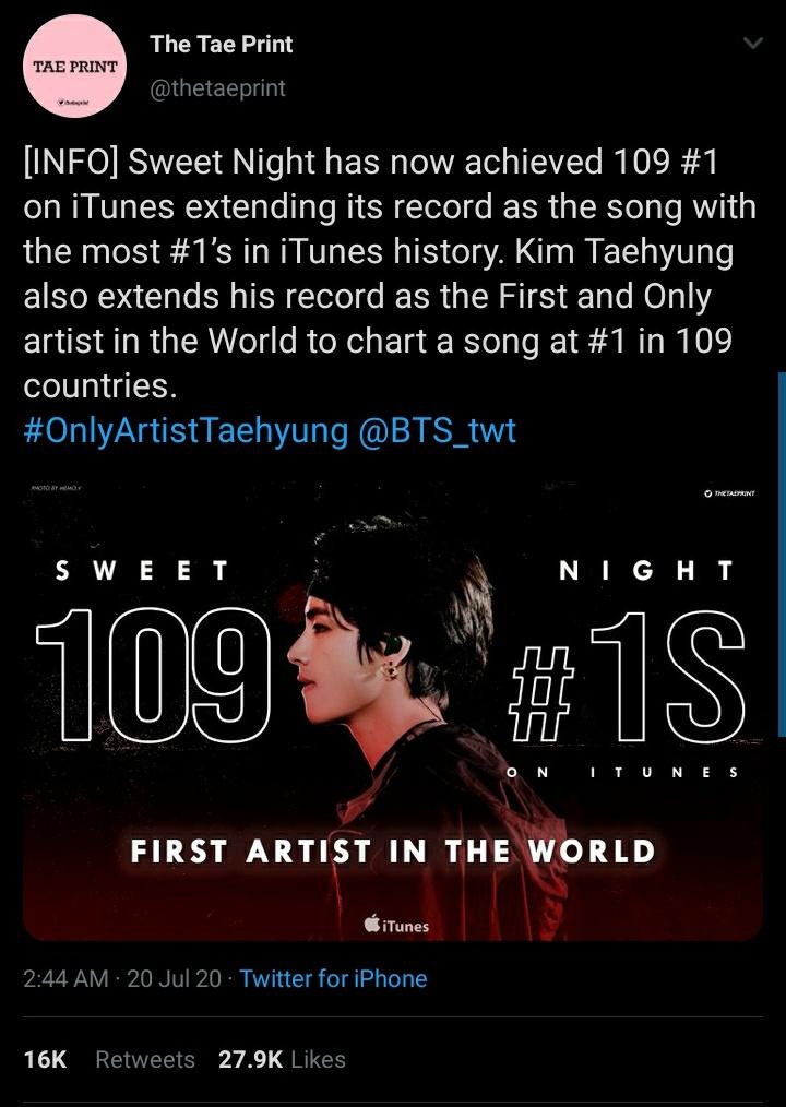 [202/366]taehyungie I'm proud of you  you did it   #OnlyArtistTaehyung  @BTS_twt