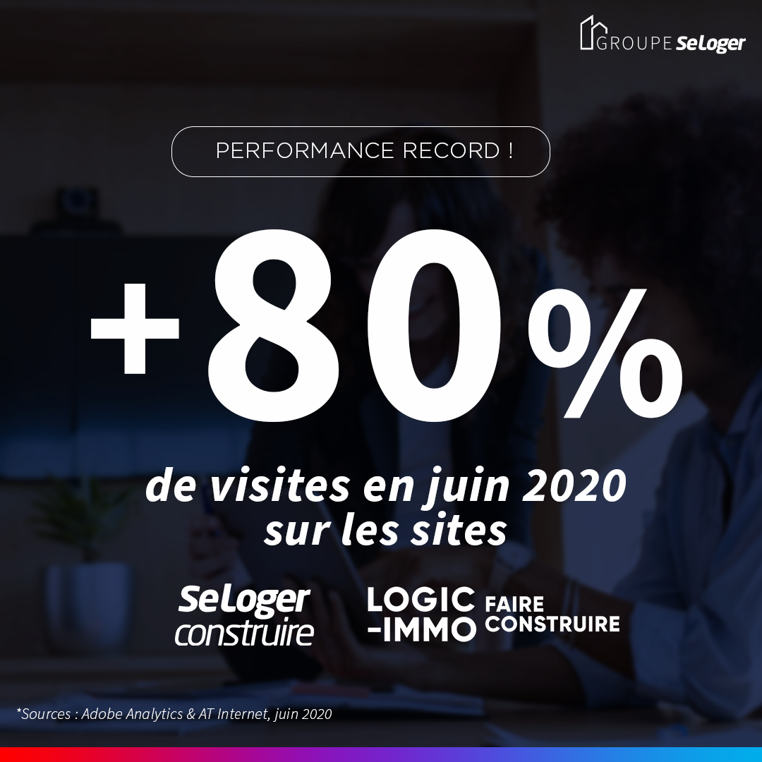 GpeSeLogerPro's tweet photo. 🏡 #Immobilier: un nouveau #record pour nos sites spécialistes de la #construction #SeLoger construire et #LogicImmo Faire Construire 🚀
👉 1,2 million de visites en juin 2020 🆚 juin 2019 ! https://t.co/NUTKUhBKP2