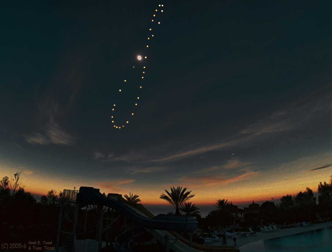 L'analemme est la figure tracée dans le ciel par les différentes positions du soleil relevées à une même heure et depuis un même lieu au cours d’une année calendaire. Voici donc la figure représentée par le Soleil au cours d'un an sur Terre, vous pouvez voir ça avec une photo :