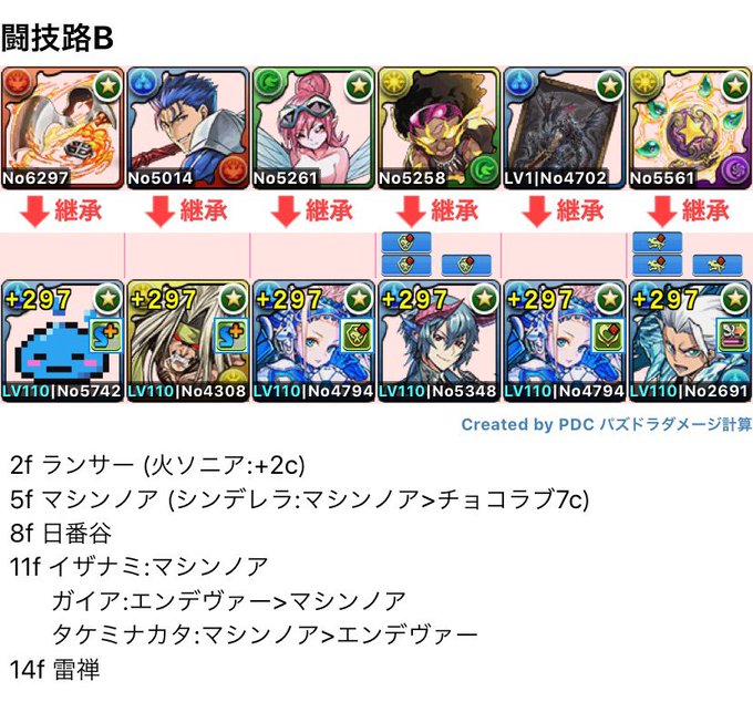 天球 完走 パズドラ