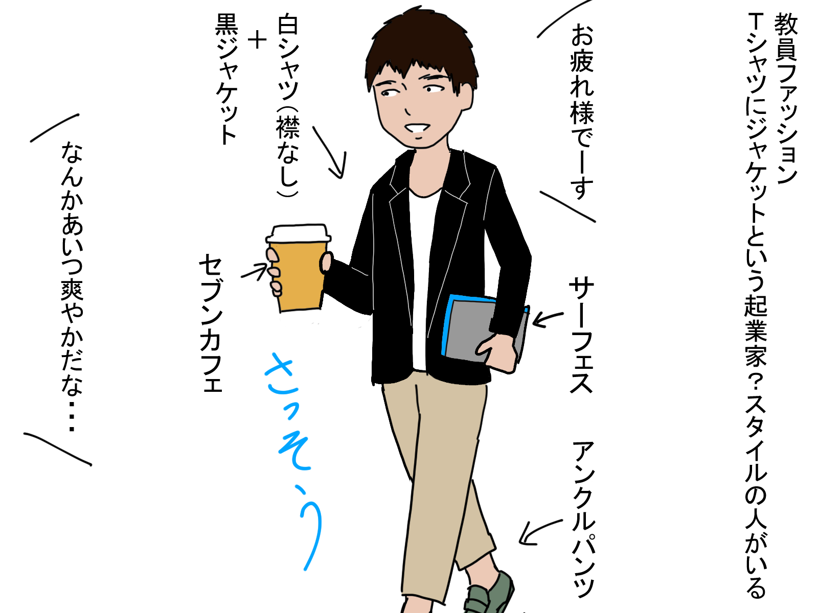 指サック 教員ファッション たまに 襟なし白シャツ 黒ジャケットという起業家 スタイルの人がいる T Co Bqw5lxro3j Twitter