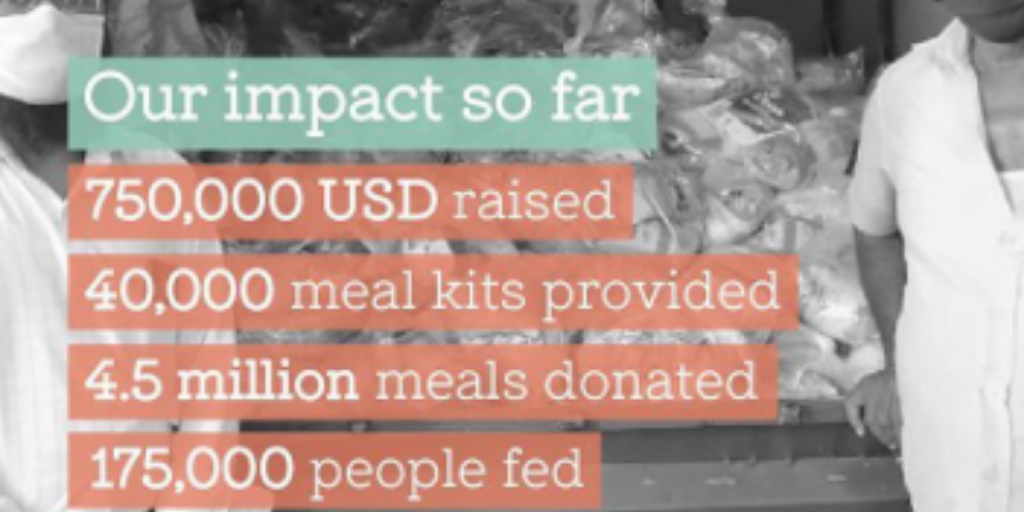We take our #impact accountability very seriously and share detailed reports of the impact caused by 100% of the #funds raised.

#Join us and contribute as we #UniteAgainstHunger and build on the impact we've had so far. 
#Donate on our <a href="/kettoindia/">Sharvan</a> fundraiser 
#FromU2them #COVID