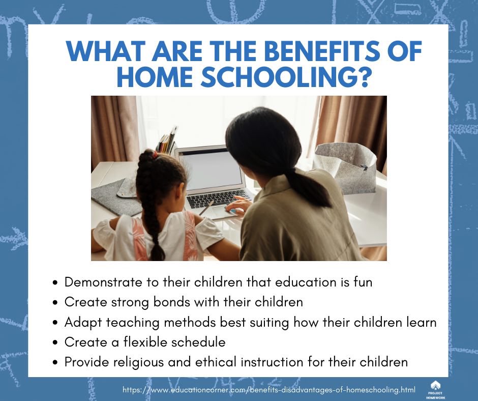 Project Homework tweet media