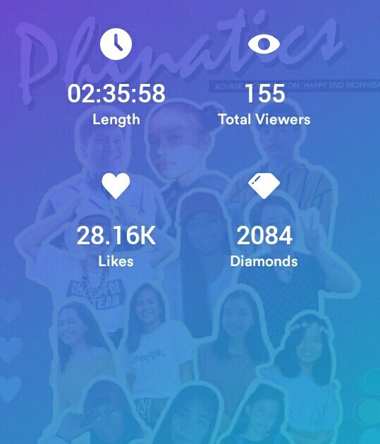 KweenPhi's tweet photo. ADVANCE CELEBRATION: HAPPY 2ND MONTHSARY PHI-FAM 🥳🎉🙈💚✨

Thank you to all who drop by on our stream; to gubbybears, ahebabies, sponsors ng phinatics, runawaykevin and mamiii 🥺 thank youuu we really appreciate all those gifts love y'all 🙈💚

#2NDMONTHSARY
#PHINATICS
#PHIFAM https://t.co/avRDqod1jS