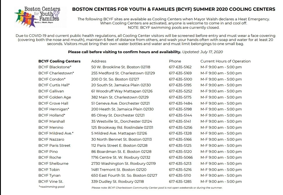 Anyone that needs a place that can safely cool off in #Boston. #Coolingcenters #heatwave