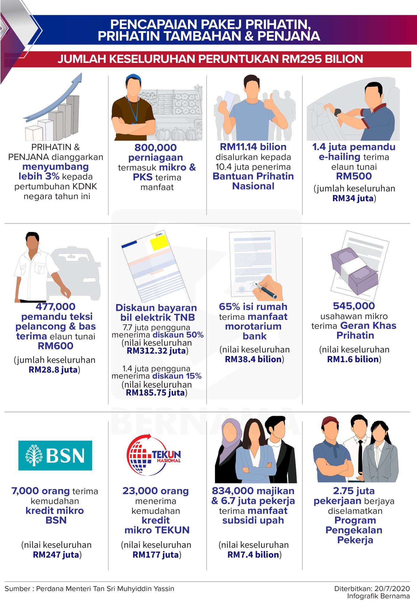 View Geran Khas Prihatin Teksi PNG