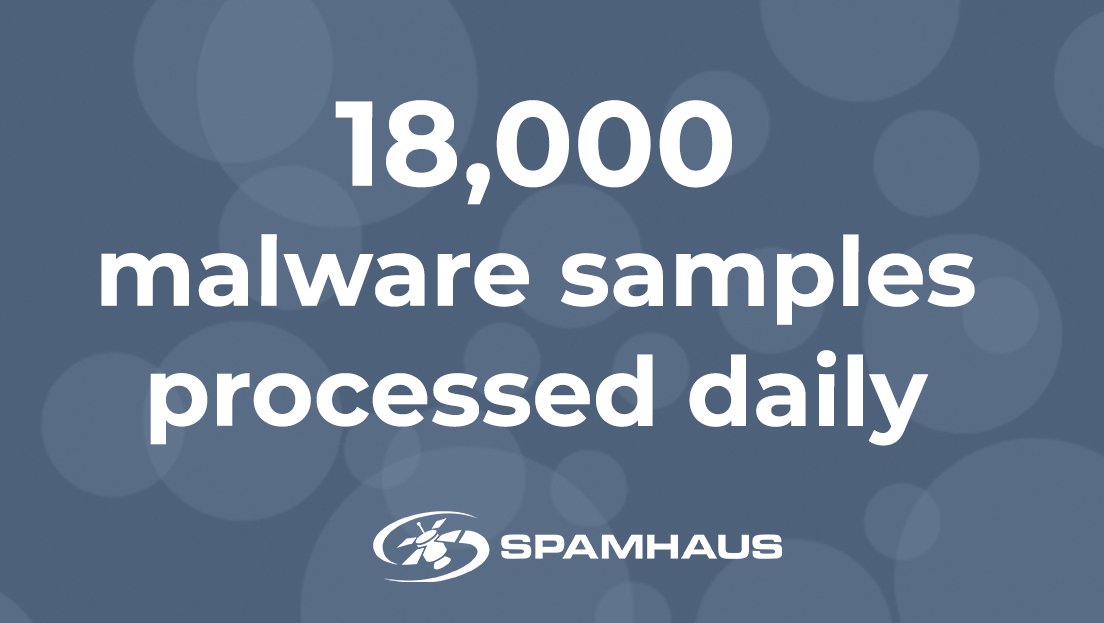 SpamhausTech's tweet photo. When they're processing 18K malware samples a day, its evident why @Spamhaus Malware labs were one of the first to identify when #Emotet has started activity again. See live threats here: https://t.co/6Q0oKdzYCd #Malware #ThreatIntel #Threatmap https://t.co/J2mbpXqJ6L