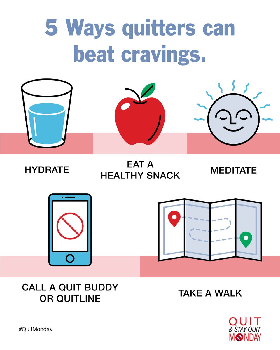 QuitMonday's tweet photo. Meditating, exercise and even snacking are some ways you can manage your cigarette cravings. Click the link below for other strategies to keep busy and stay quit! @HealthyMonday
https://t.co/nEH21Pyc2i
#QuitMonday #ManageCravings https://t.co/IiRITMxKSW