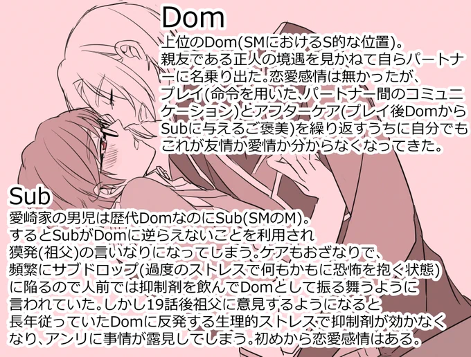 アン正でこんなDomSubユニバースパロが見たいって話誰か小説とかで書いてほしいな…(我儘)※文字ばっか、相変わらずお祖父さまが酷い※DomSubの設定あくまで自己解釈です 