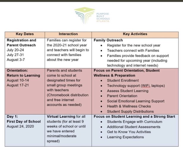 ThompsonMLTHES's tweet photo. Important dates for Thomasville Heights Elementary School https://t.co/vtAedRVYbZ