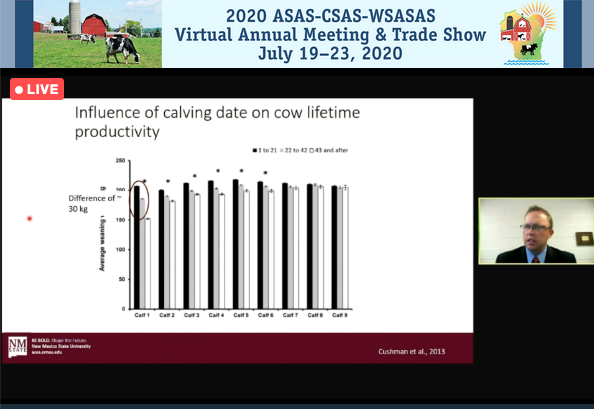 CritterChatter's tweet photo. Listening to the WSASAS Beef Symposia. #AnimalScienceAnnual, #ASAS, #CSAS, #Virtualanimalscience2020 https://t.co/37DgcsQuqU