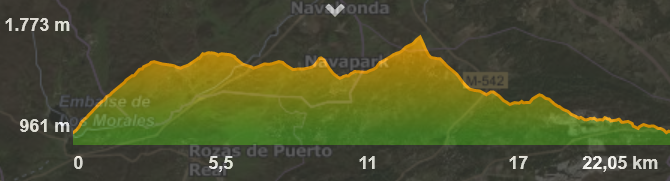 JorgeDepe's tweet photo. Cartas sobre la mesa.... esta es la ruta del senderista al que voy a copiar, y espero no perderme mucho. 

Soy un inutil para calcular mis tiempos en montaña.. ¿qué opináis? ¿menos de 4 horas? ¿3:45?¿4:30? prometo esforzarme y parar poco o nada. https://t.co/KdRPHyd9WS