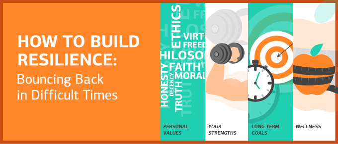 MSCWellnessPath's tweet image. A deliberate practice of tools combined with self-awareness is critical to enhancing individual resilience. These skills can be developed through small, incremental wins. #motivationmonday #wellness #wellnesstips #wellnesscoaching #resilience