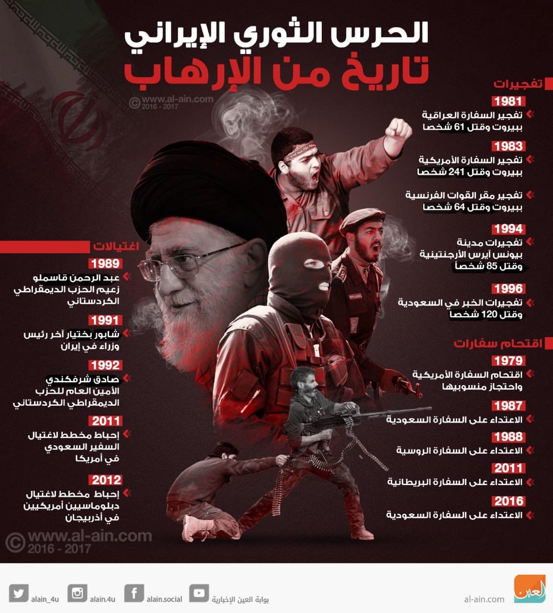 ahmwon's tweet photo. #خامنئي_رأس_الإرهاب 

لقد تمسك النظام الايراني طوال العقود الماضية بسياسة الافتراء والكذب والمماطلة وأصبح نظام خامنئي وجها لوجه اليوم أمام العدالة ليواجه مصيره المحتوم بعد أن أصدر خامنئي شخصيا تعليماته لقادة الحرس الثوري الإرهابي بإطلاق صواريخ كروز على المنشآت النفطية. https://t.co/gQ4W4YwD8q