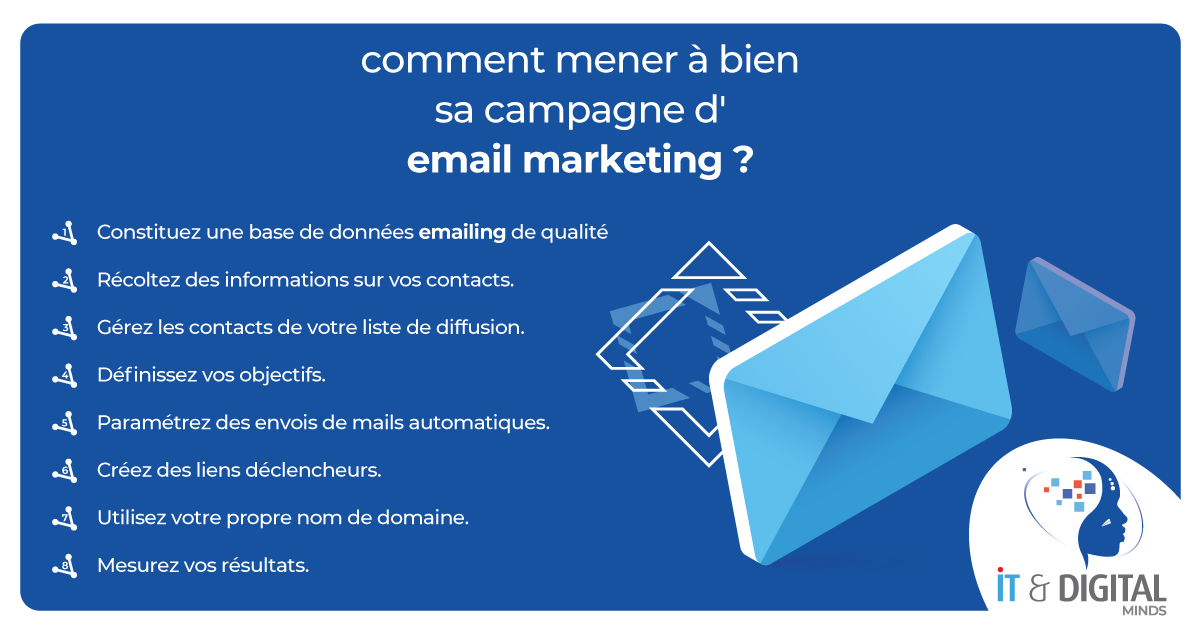 itdigitalminds's tweet photo. Vous avez décidé de lancer une campagne d'emailing pour toucher votre cible de manière plus professionnelle ? 🤔

Voici quelques astuces pour maximiser l'efficacité de votre campagne. 😉

Have a productive week Minders !

#ITDigitalMinds #DigitalAgency #Emailing #DigitalMarketing https://t.co/jUHgseJmrq
