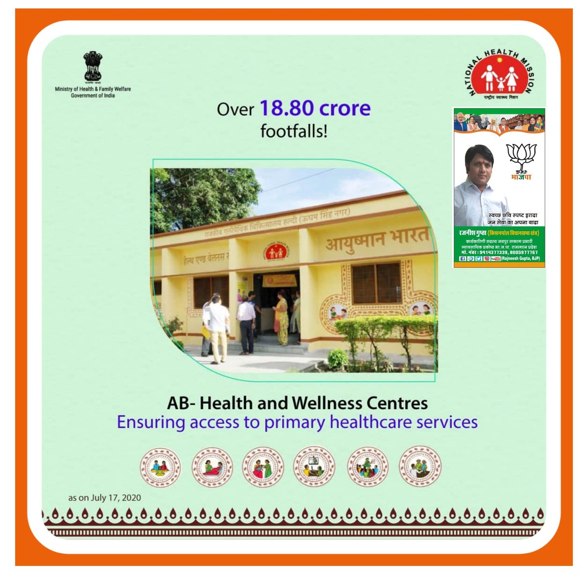 #DidYouKnow?

Over 𝟏𝟖.𝟖𝟎 crore footfalls have been recorded at #AB_HealthAndWellnessCentres
(as on July 17, 2020)
#SehatSeSafalta #SwasthaBharat