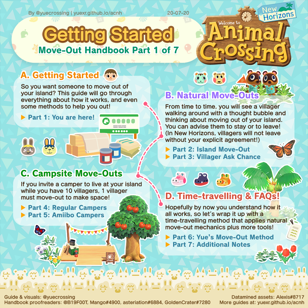animal crossing text bubble png animal crossing text bubble png