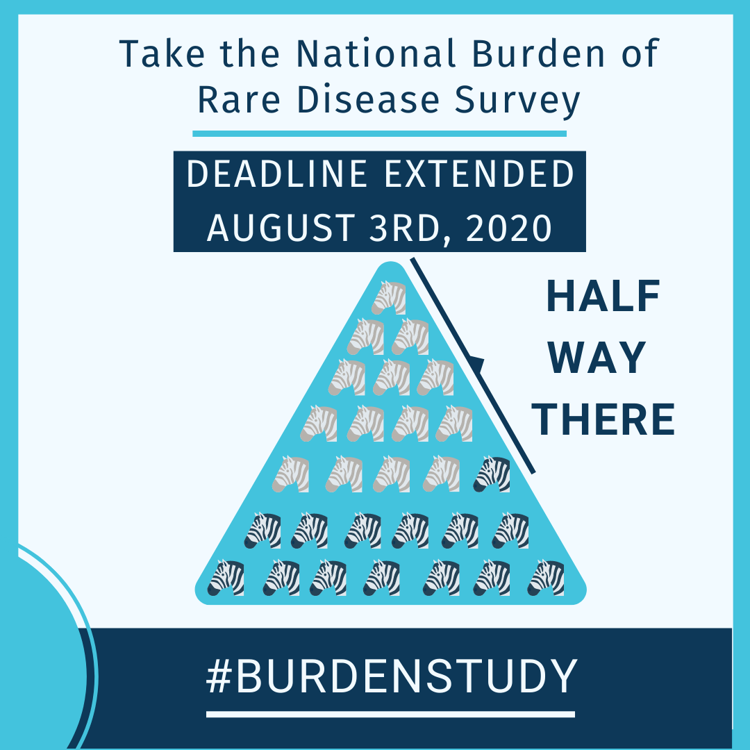 EveryLifeOrg's tweet photo. Thank you to all who have taken and shared the National Burden of Rare Disease Survey - the response has been phenomenal!
To ensure as robust and broad a community response as possible, we are extending our survey deadline to August 3rd. https://t.co/G0ryxaryYy #burdenstudy https://t.co/ldkvBwbkwS