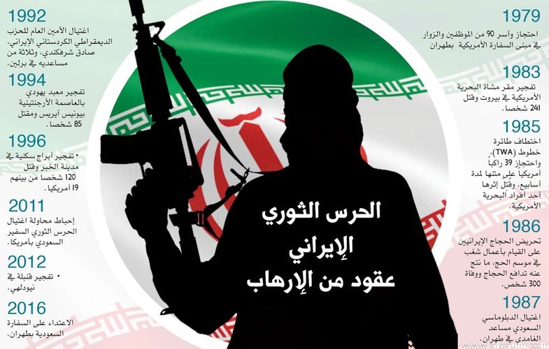 Rt_l7's tweet photo. #خامنئي_رأس_الإرهاب 
إيران إحتضنت ودعمت وروجت وآوت جميع قيادات التنظيمات الإرهابية وهي أحد القوى التي تدعم الفوضى الخلاقة في المجتمعات رغبةً منها في السيطرة على الدول واحتلالها عن طريق دعم الجماعات المتطرفة والإرهابية. https://t.co/e1ysem83Zo