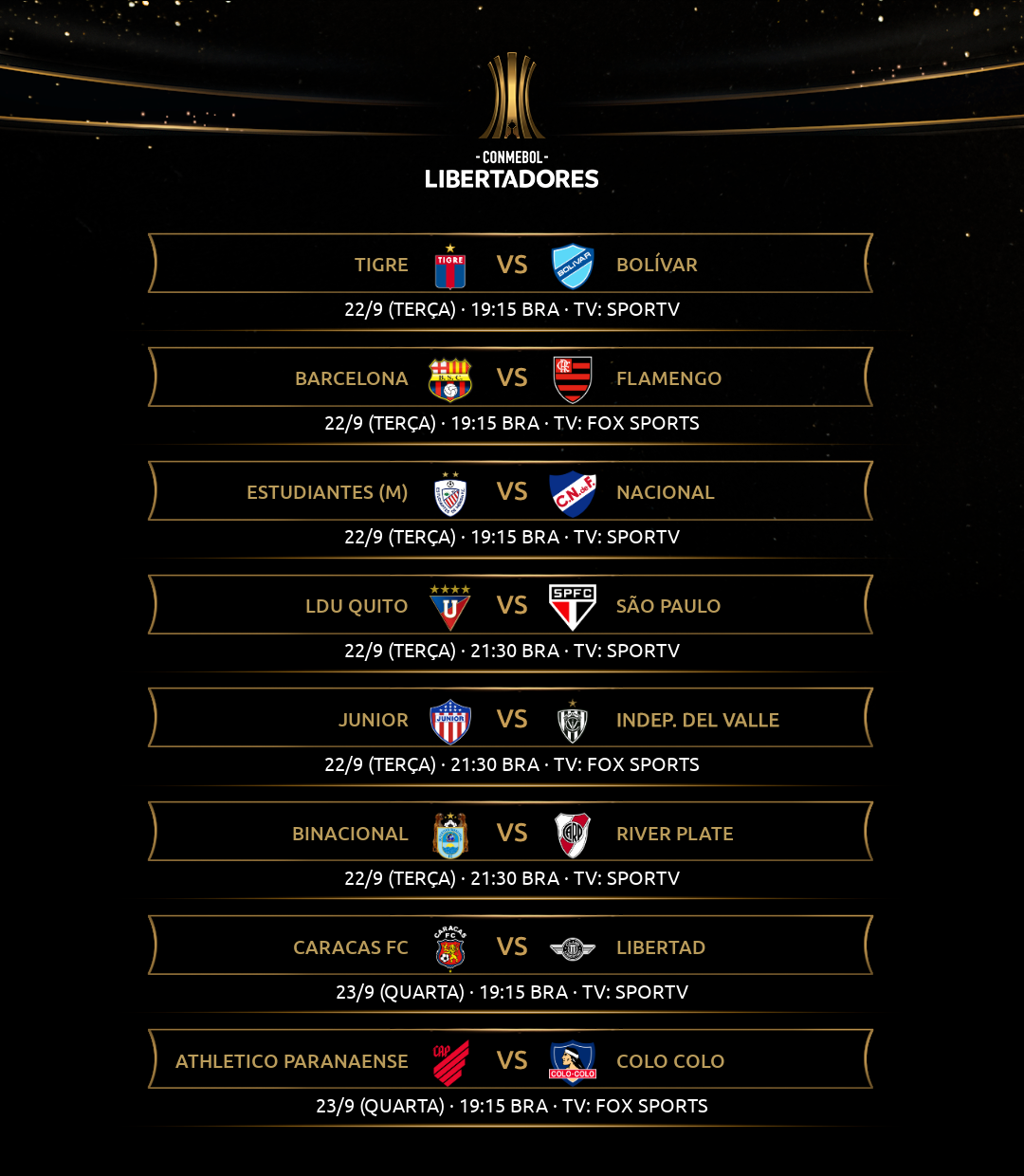 Datas Da Libertadores 2025