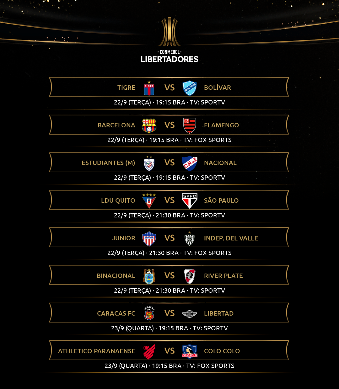 Volta da Libertadores Datas, horários e transmissões definidas SPFC