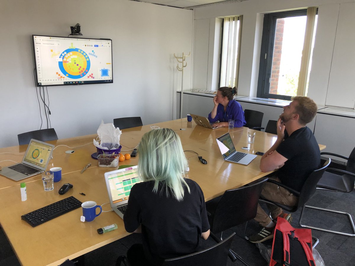 shared_assets's tweet image. Covid saefty and social distancing rules may mean that we have to forego the flip charts - but by the wonders of @MiroHQ we were still able to get busy with the virtual post-it notes at our first in-person strategy meeting today