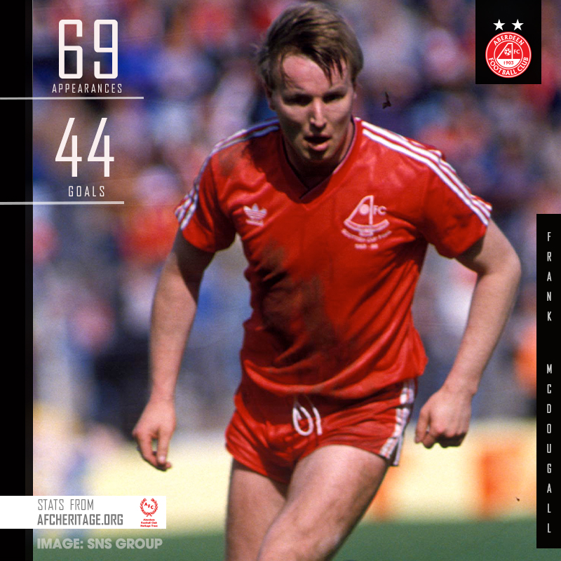 Aberdeen FC tweet media