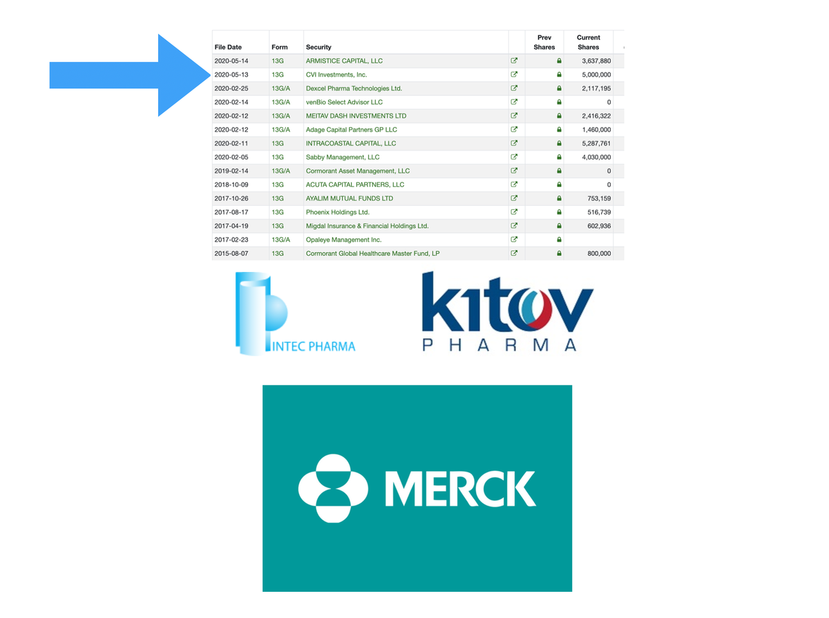 The Rock Trading Group tweet media