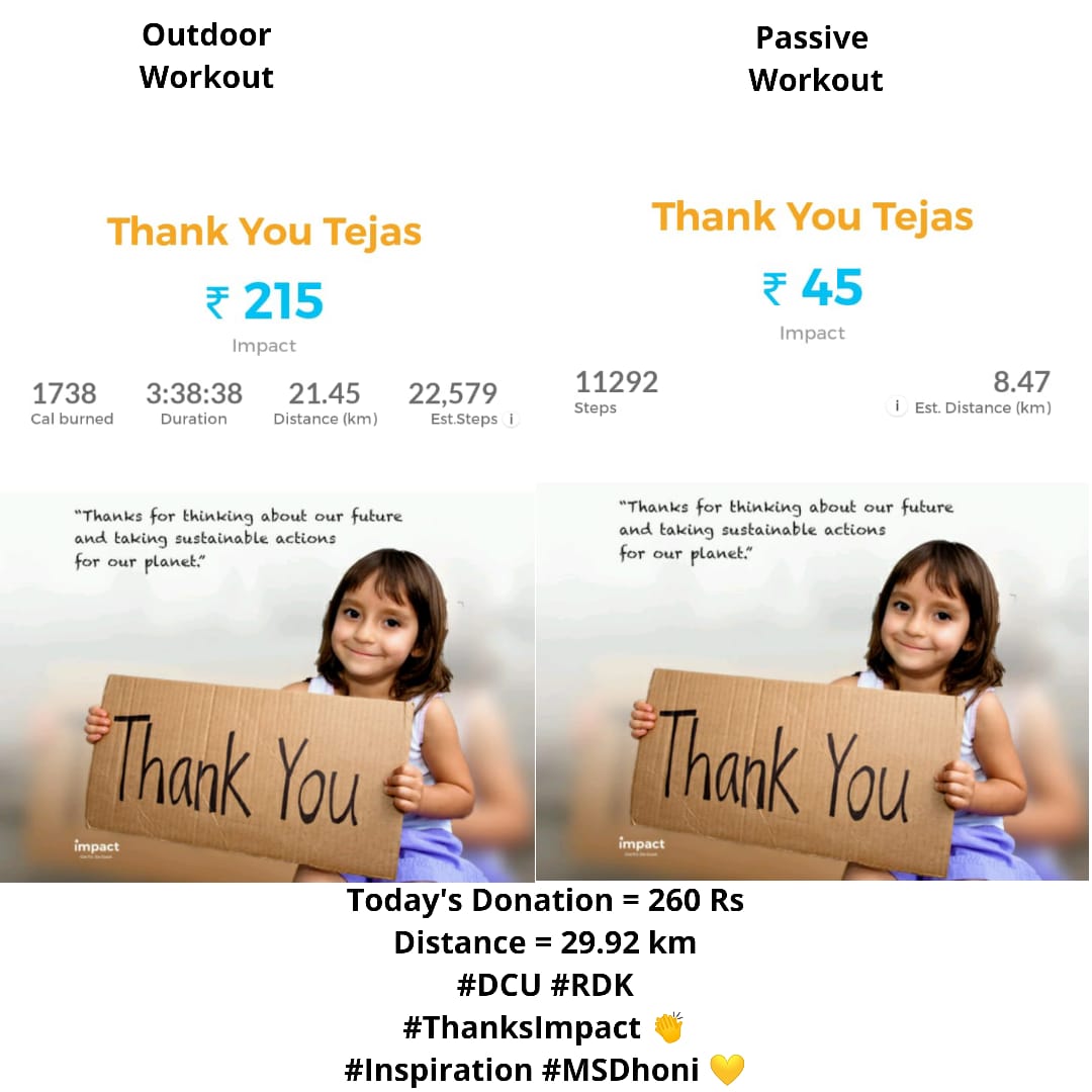 tejasmishra1997's tweet photo. I raised โน 260 (today) for my society & nation #walking with #Impact app. Thanks to #Aarti_Industries_Promoters for sponsoring my @Impact_App_ workout. #WalkToContribute #WeFightCorona ๐ฎ๐ณ @msdhoni #TheInspiration ๐ #Environment https://t.co/6322DvqPxw