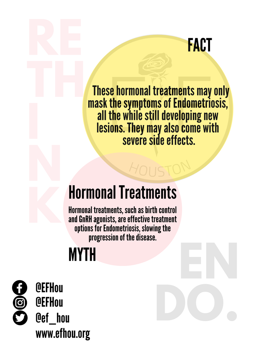 ef_hou's tweet photo. #demystifythemythmonday #rethinkendo #breakthecycle #bethechange #endomyths #endofacts #endo #efhou #endometriosis #houston #endoawareness #speakendotruths https://t.co/MYnhEVeIek