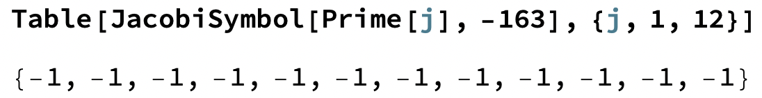 2/ Let chi(n) = 0 if n divides D, 1 if n is a square mod D, and -1 otherwise (this is the "quadratic Dirichlet character" mod D). The first many primes are all non-squares mod D! Just like Riemann zeta, the L-function of chiL(chi,s) = sum chi(n)/n^s has an Euler product: