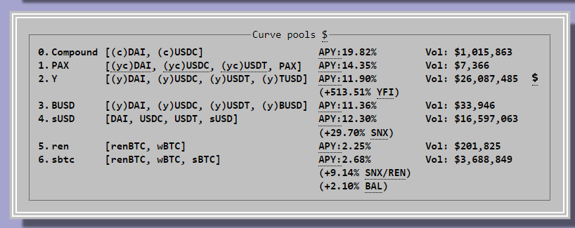 The y-pool on Curve has gone crazy again and it's because of  $YFI ( https://coingecko.com/en/coins/yearn-finance), which is the governance token of  http://yearn.finance . Here's a guide on how to farm it!