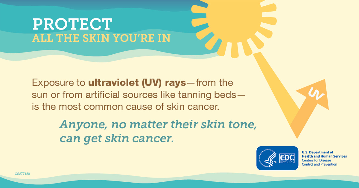 SC Dept of Health on Twitter "July is UV Safety Awareness Month. Ultraviolet (UV) rays are the