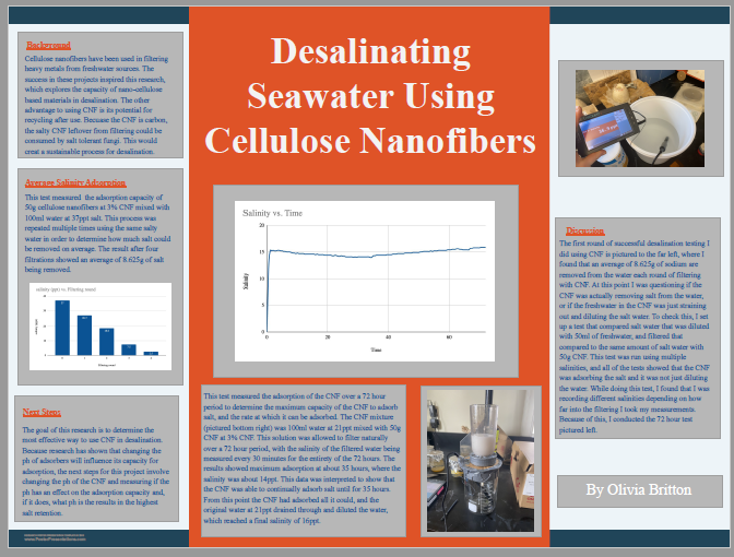 TAPPINanoStdnts's tweet photo. Olivia Britton shares her research on: Desalinating Seawater Using Cellulose Nanofibers #TAPPIPoster2020 https://t.co/sCUSgC1Fes