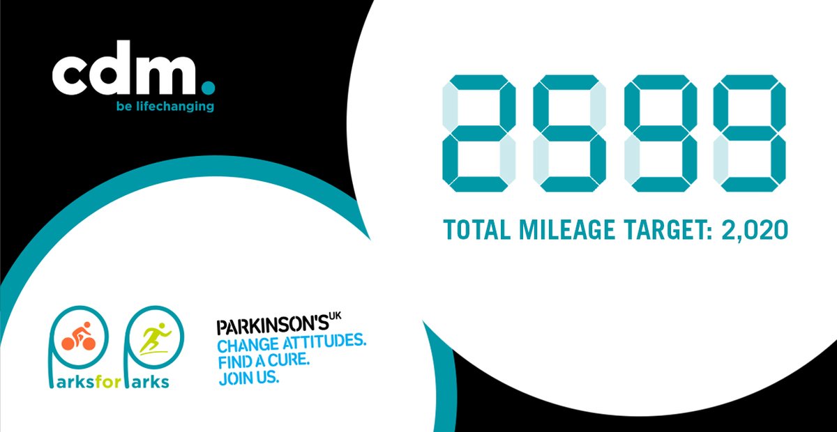 CDMLDN's tweet photo. After a week of cycling, running and walking, we've come to the end of our #Parks4Parks challenge, smashing our target for @ParkinsonsUK🚴♀️ 🏃🏽♂️🚶🏻♀️
Thank you to everyone who helped us get there!
If you can, please donate below👇https://t.co/K60dtrBWIN
#ChallengeCDM
#Parkinsons https://t.co/O9tro7bELB