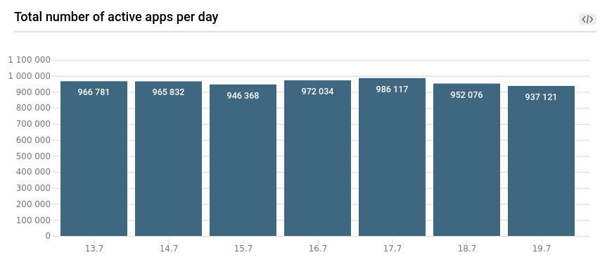Alexis Roussel tweet media