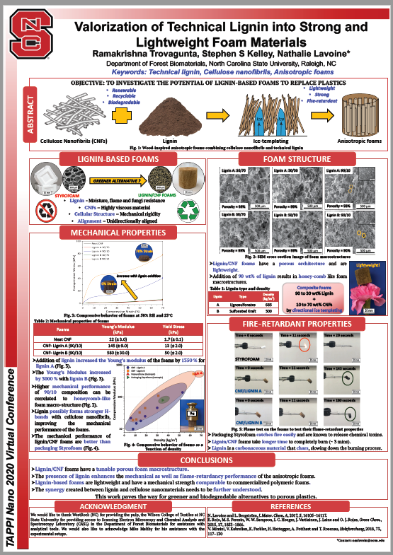 TAPPINanoStdnts's tweet photo. Ramakrishna Trovagunta shares the research on: Valorization of Technical Lignin into Strong and
Lightweight Foam Materials #TAPPIPoster2020 https://t.co/or7voLRotT