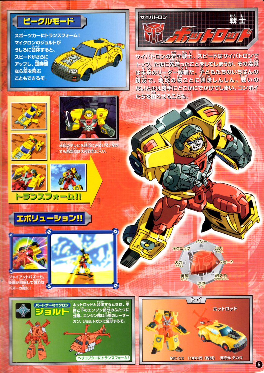 トランスフォーマー マイクロン伝説 ムックその他 Min T ミント