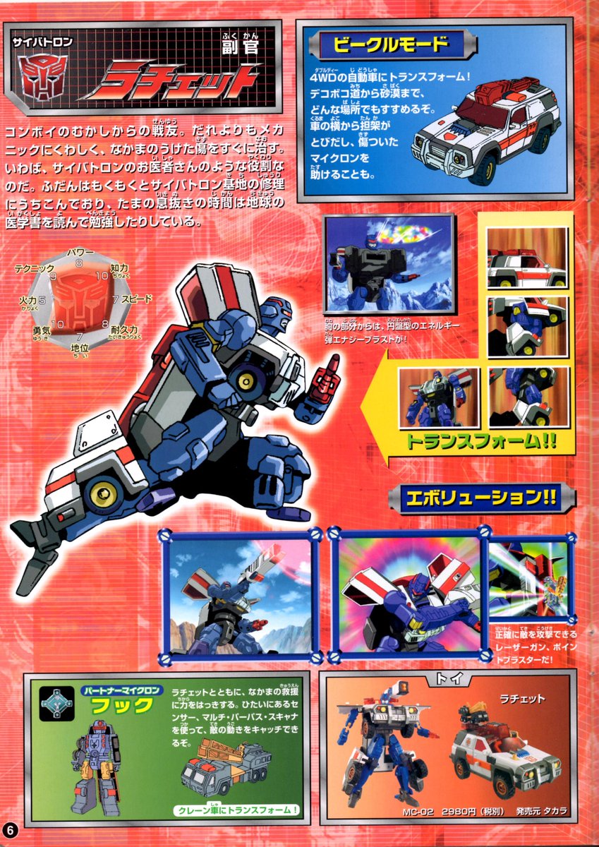 トランスフォーマー マイクロン伝説 ムックその他 Min T ミント