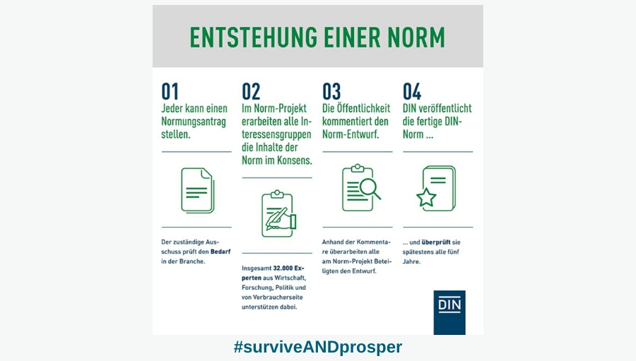 roc_resilience's tweet photo. Hätten Sie es gewusst?

#surviveandprosper #rucon_group #experten #msaas #business_continuity #tipps #unternehmerische_resilienz #know_how #managementsystem #sicherheit #chance #loesung #ziel #resilienz #normen #remote #zukunftsmut #tools #werkzeug #din https://t.co/RsWiNyG95i