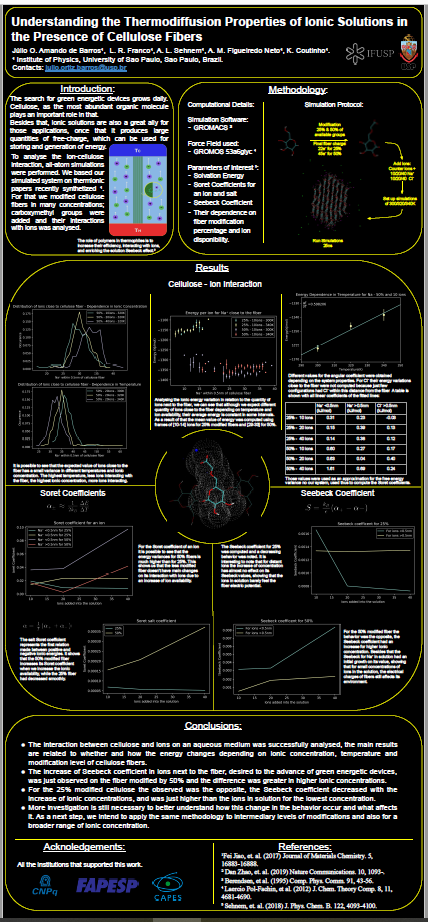 TAPPINanoStdnts's tweet photo. Júlio O. Amando de Barros shares his research on: Understanding the Thermodiffusion Properties of Ionic Solutions in the Presence of Cellulose Fibers #TAPPIPoster2020 https://t.co/dePQEpf4bu
