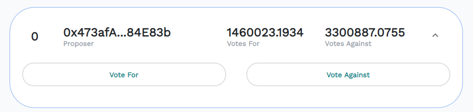 If you like or don't like a proposal, you can just click Vote For or Vote Against. Note : Voting will lock your tokens in the Governance pool around ~3 days until vote ends.But wait why the heck would I lock my tokens??