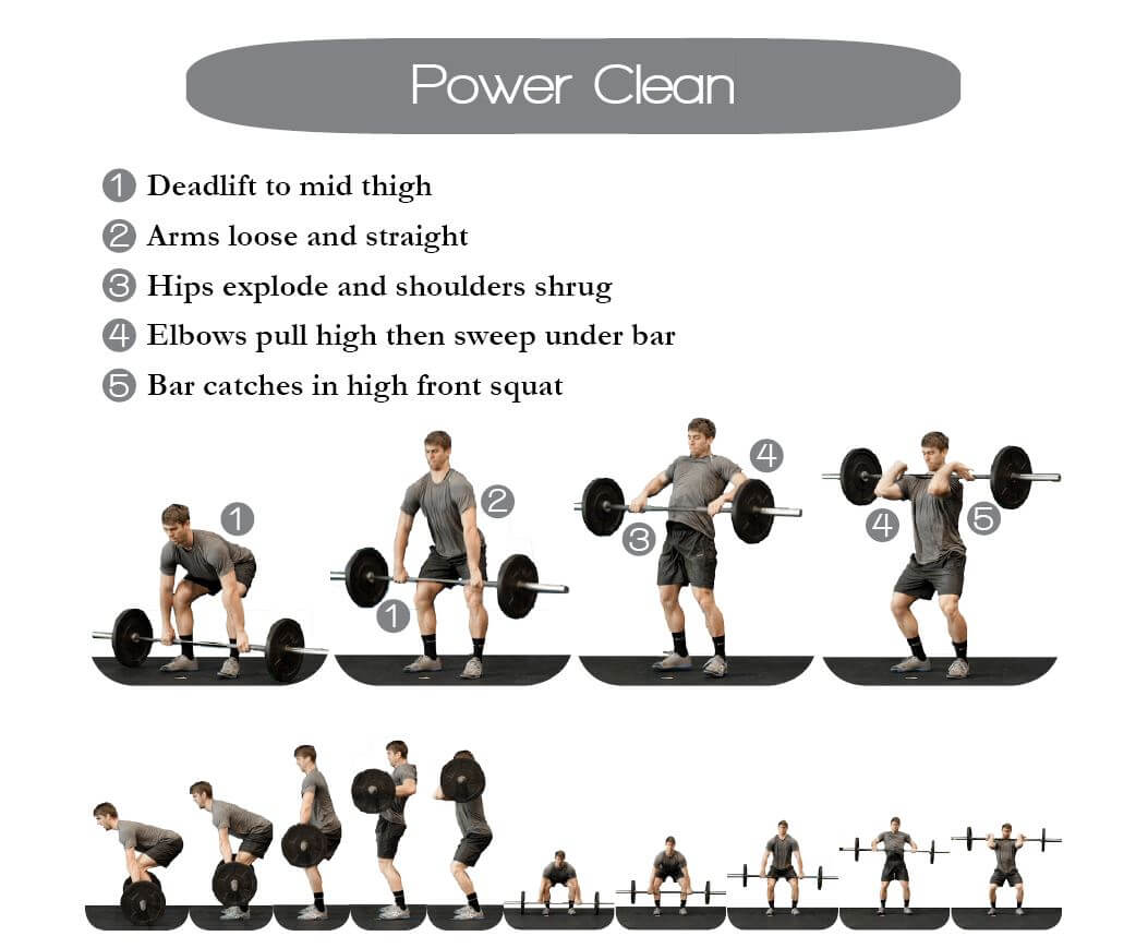On the 8th day, God created the Power Clean and the Midline. #ConvinceMeOtherwise