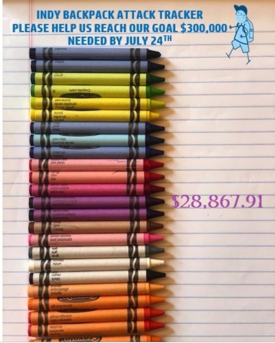 Indy BackPack Attack tweet media