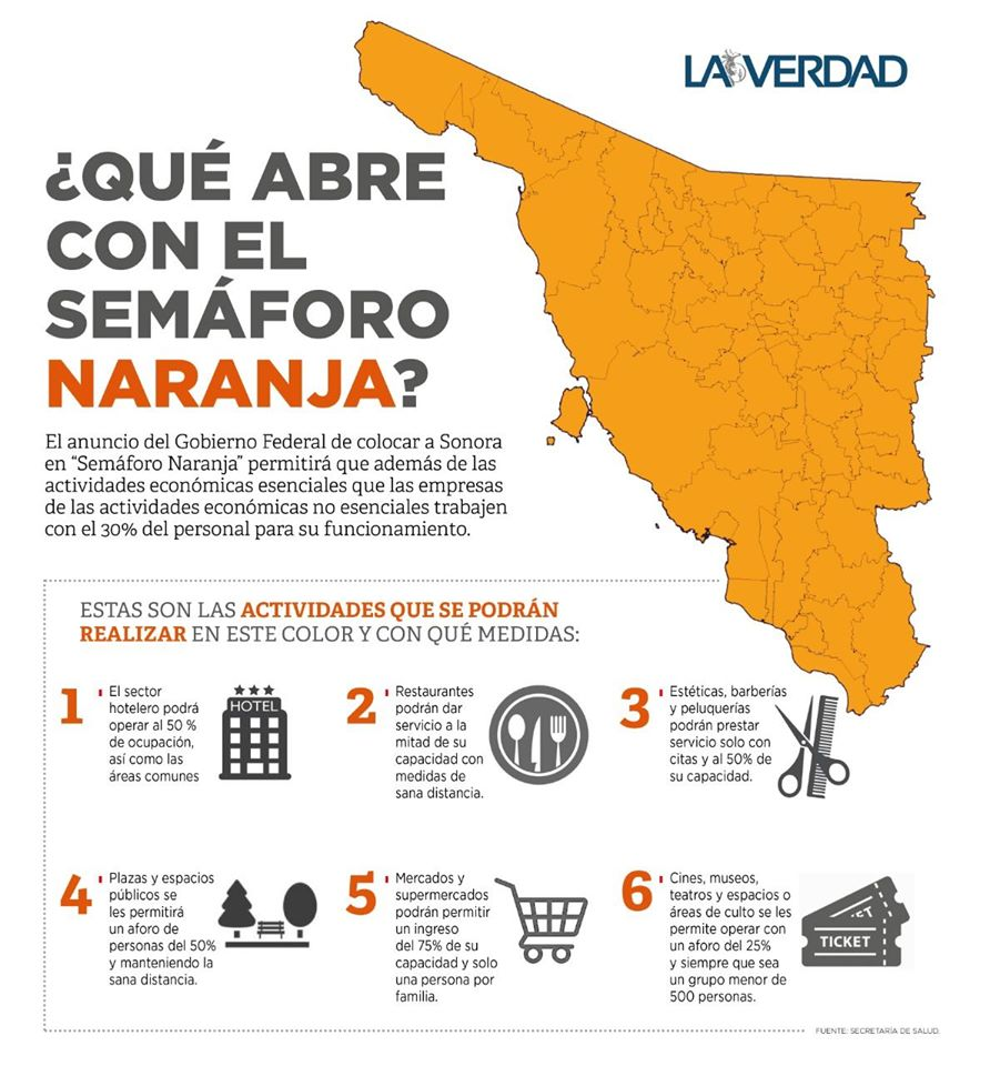 Papitas04's tweet photo. A partir de esta semana #Sonora pasó a semáforo naranja, si estas pensando en abrir de manera segura tu negocio, yo te puedo ayudar con las cabinas, túneles y unidades móviles sanitizantes de la marca @EviterMX que ando vendiendo.

Si te interesa saber + información, contáctame. https://t.co/EYeuL9JFi9